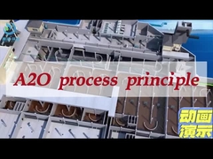 A2O Entegre Ekipmanları