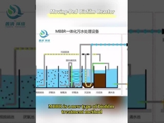 MBBR entegre ekipmanı